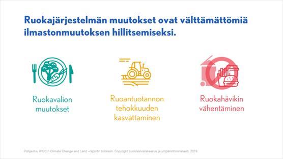 Suomen ympäristökeskus > Keinoja ilmastonmuutoksen hillitsemiseksi on – nyt  on ryhdyttävä toimiin
